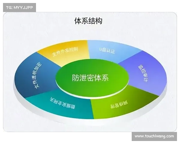 数据泄露影响Exactech 数据泄露影响Exactech